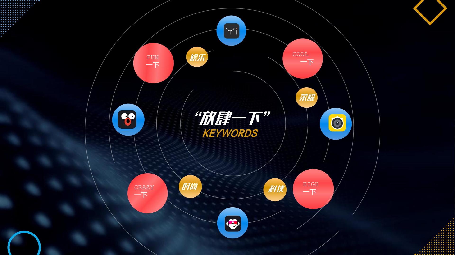 星汇影视与国家级文化机构达成战略合作